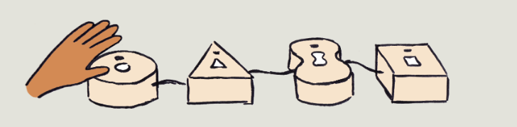 Cartoon drawing from the game of four differently shaped boxes and a hand waving over the top