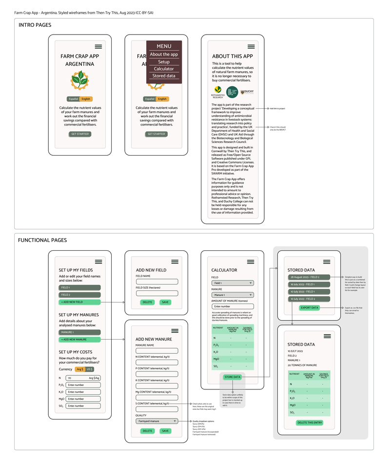 styled wireframes for 9 different views/pages of the app