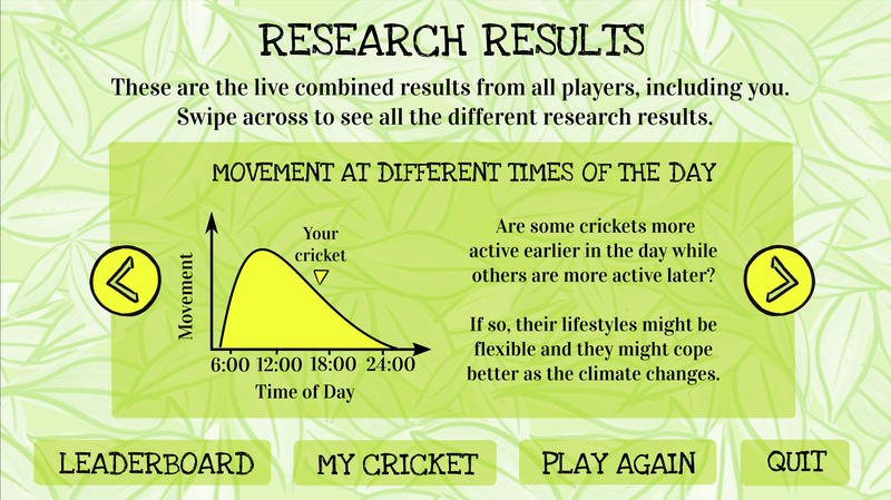 Screenshot showing research results, particularly movement at different times of day, indicating that the cricket in question moves around later in the day than normal