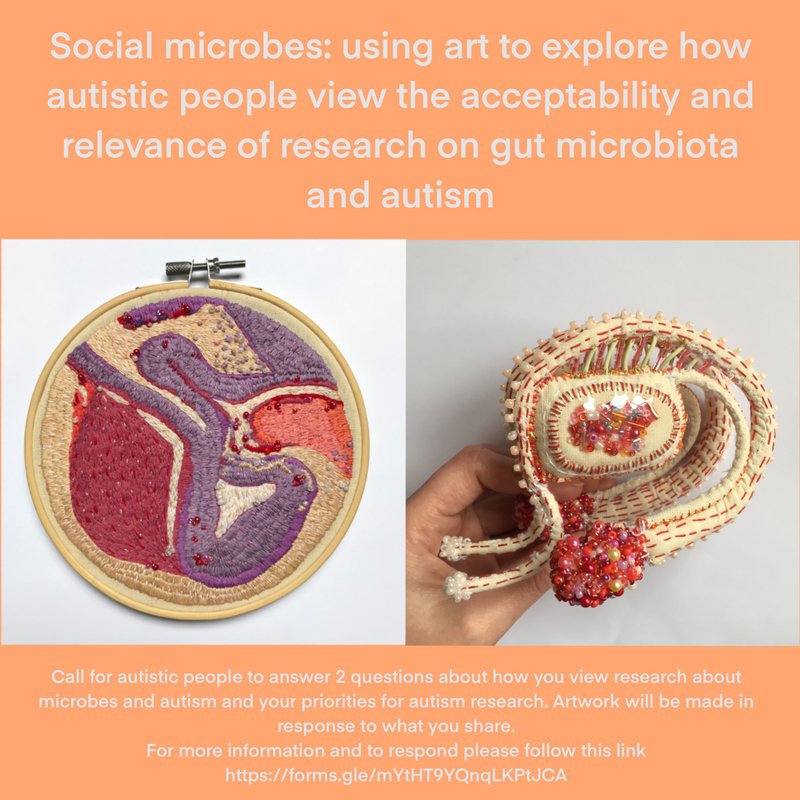 poster is square with a plate orange background and white text. In the centre are 2 images of artworks on the left is a embroidery in the hoops in colours of orange, purple and pink, on the right is a soft sculpture  Text reads: Social microbes: using art to explore how autistic people view the acceptability and relevance of research on gut microbiota and autism Call for autistic people to answer 2 questions about how you view research about microbes and autism and your priorities for autism research. Artwork will be made in response to what you share. For more information and to respond please follow this link