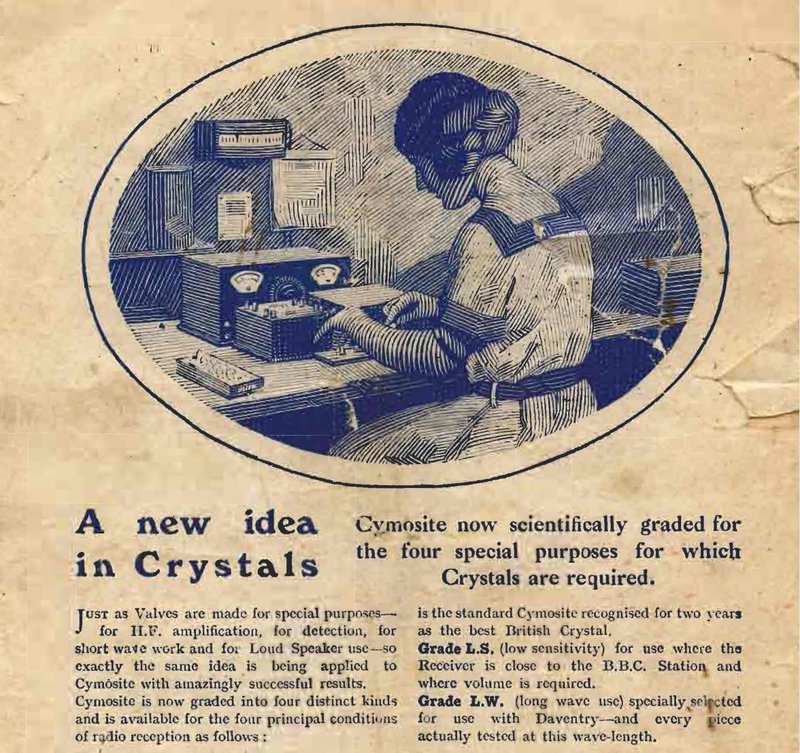 An advertisment for "A new idea in Crystals" - "Cymosite now scientifically graded for the four special purposes for which Crystals are required" with an image of a someone operating a wireless radio, presumably containing one of these crystals.